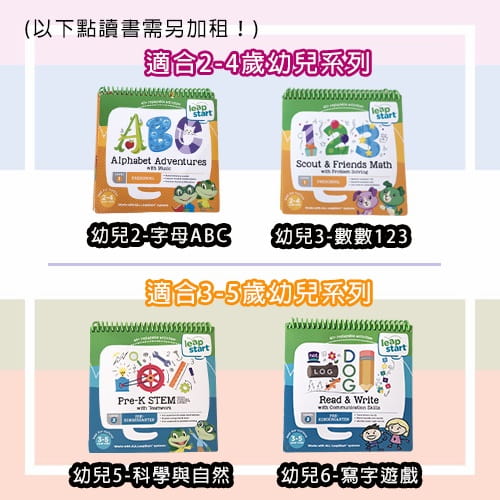 【LeapFrog 跳跳蛙】全英幼兒行動學習機-玩具出租 (4)-rK2zi.jpg